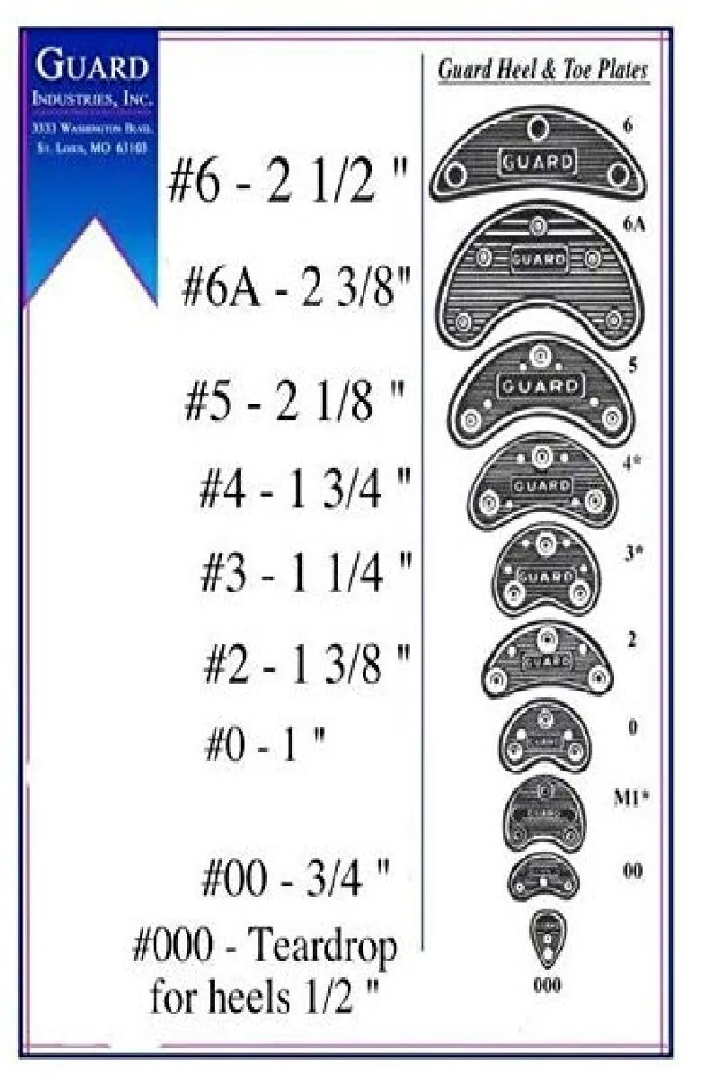 Guard Plastic Plates Size #2 - 1 3/8" (for four units)  #GP2